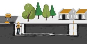 Water Main & Lead Pipe Replacement Guide | Maintracts Advice